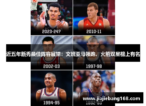 近五年新秀最佳阵容展望：文班亚马领跑，火箭双星榜上有名